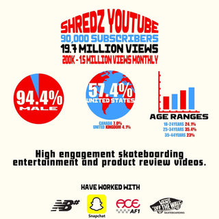 Shredz Youtube Media Kit