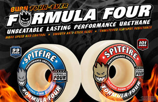 Everything You Need To Know About Spitfire Wheels (Updated 2024)
