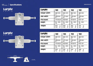 Lurpiv 2.0 Hollow Trucks