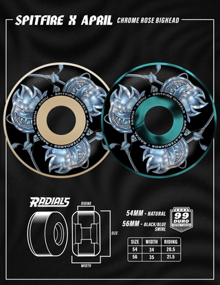 Spitfire x April Formula Four Rose Radial 99D Wheels (54mm)