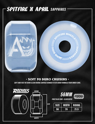 Spitfire x April Sapphires 90D Wheels (56mm) Clear