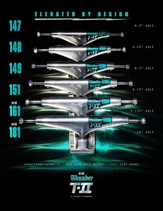 Thunder T-II Trucks