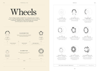 Skateboard Culture Book : Skateboarding From the 1970's to today