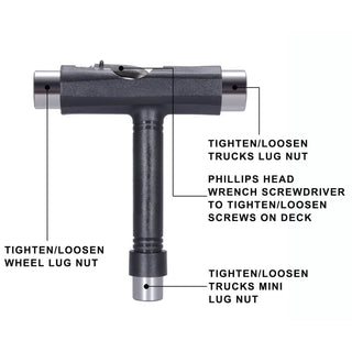 UNIT Skate tool