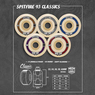Spitfire Formula Four 93D Soft Sliders Classics Shape Wheels (53mm)